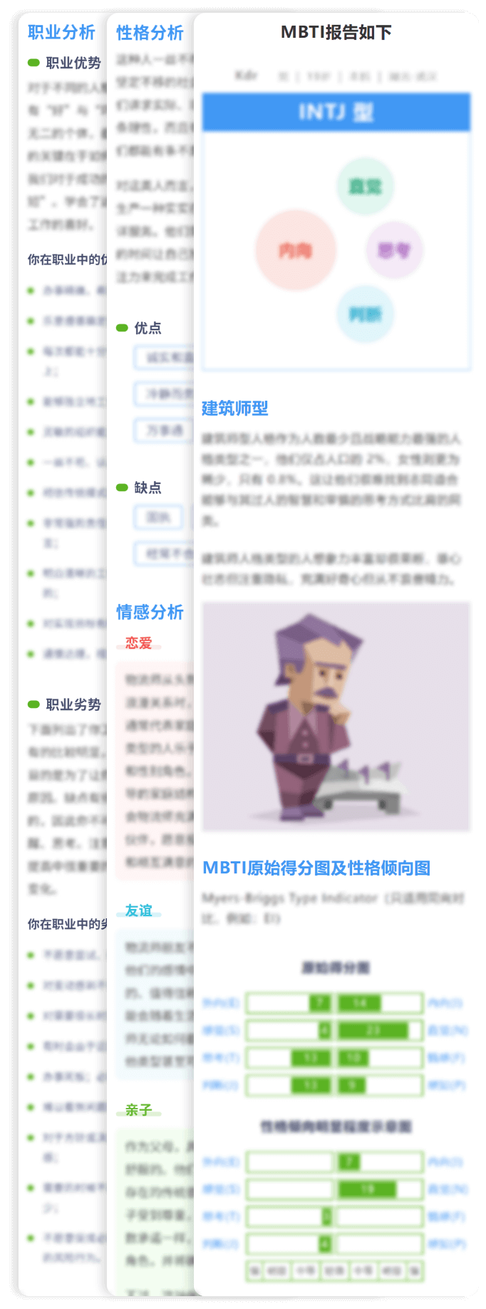 全面精准的测评报告